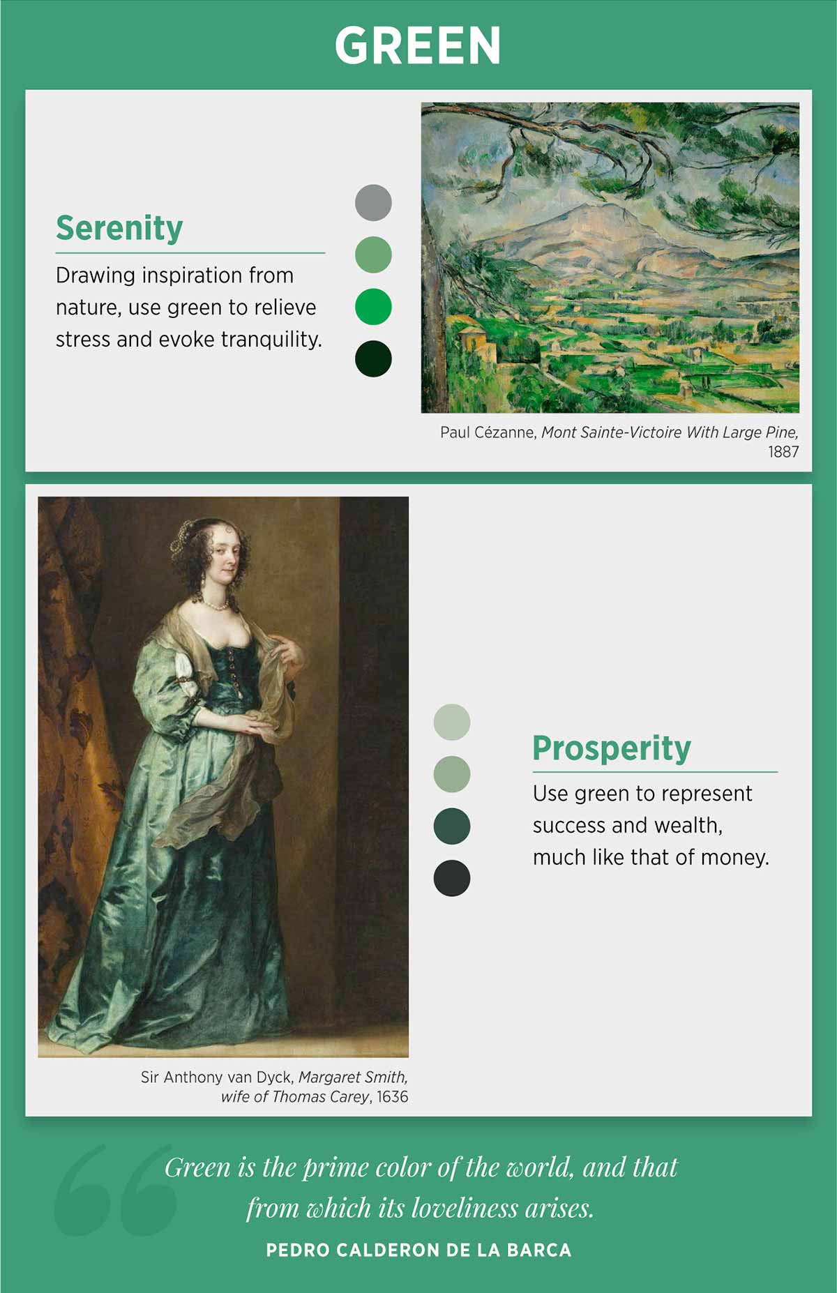 infographic shows feelings created by the color green used in paintings.
