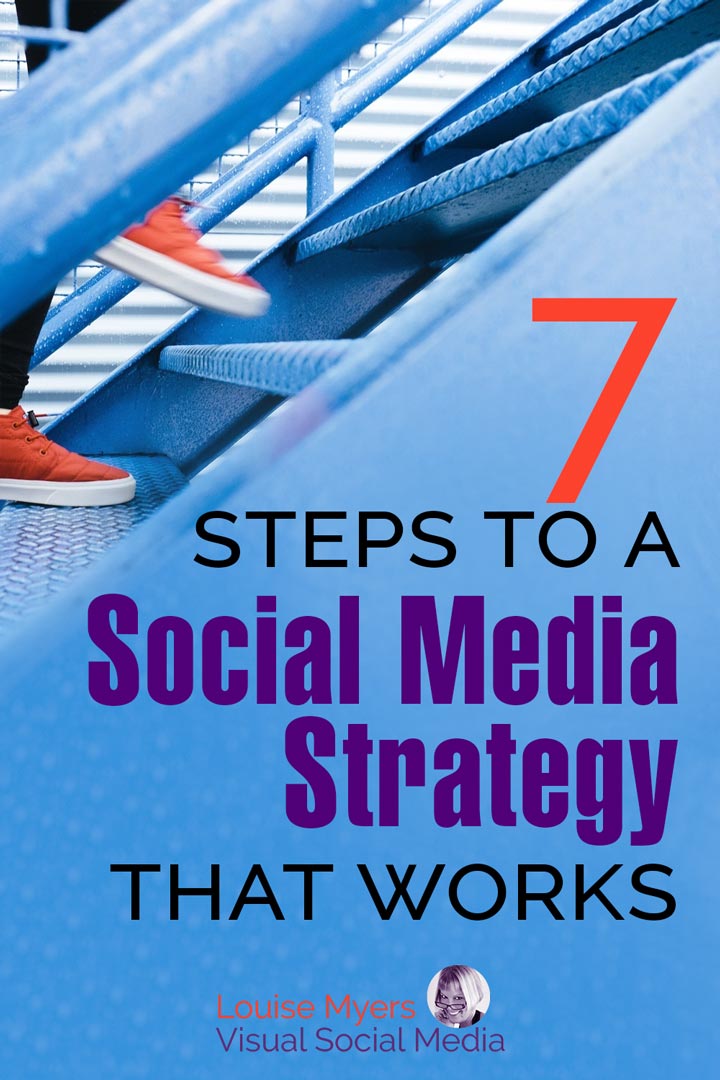 blue stairs with text 7 steps to social media strategy.