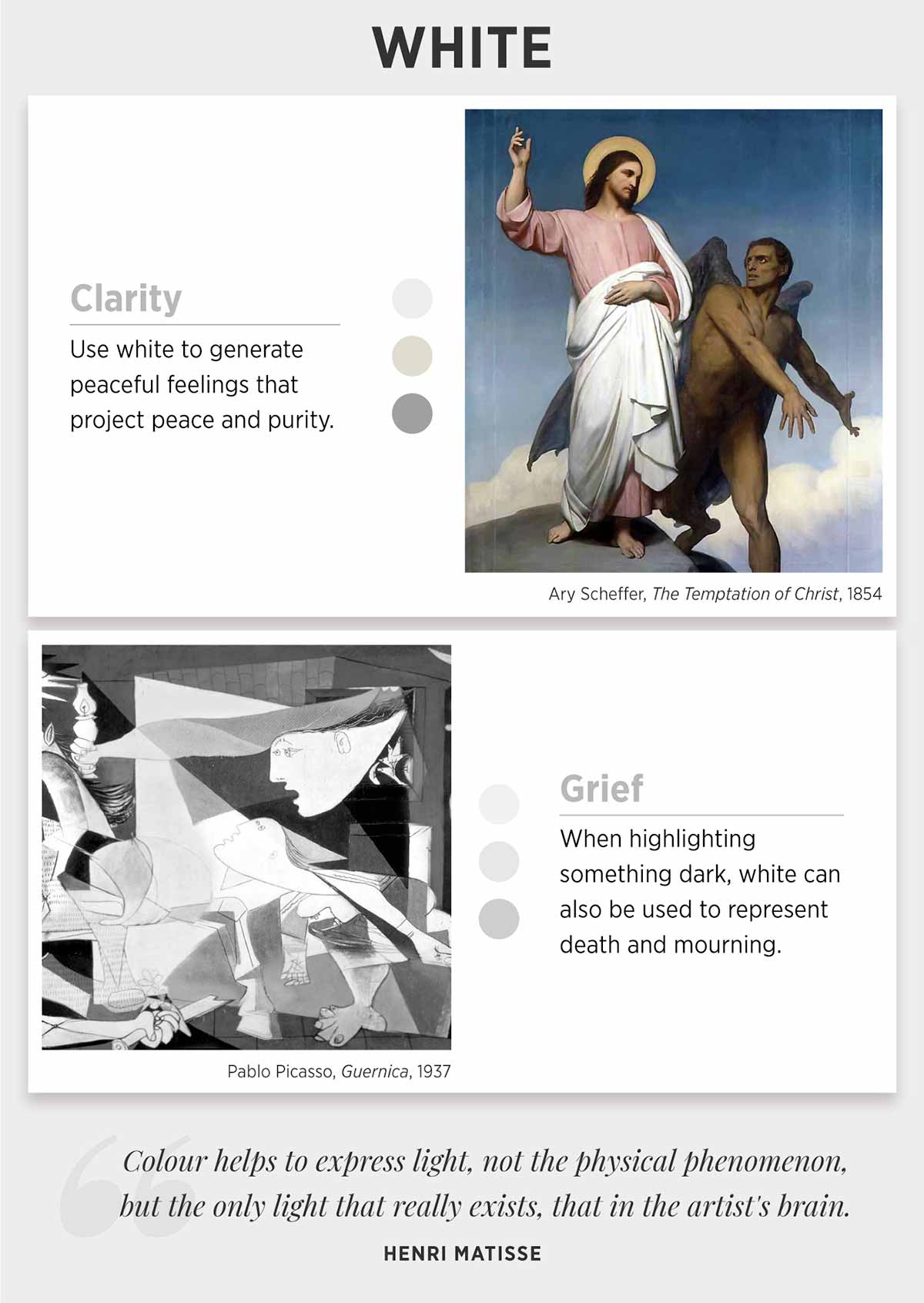 Infographic shows how white in art expresses feelings like peacefulness or something divine.