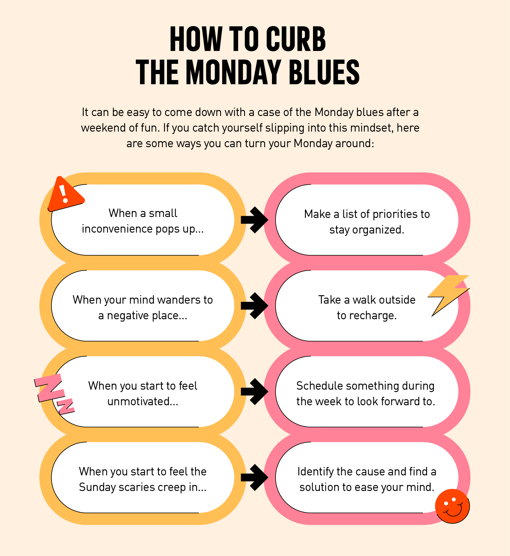 infographic shows 4 ways to beat the monday blues.