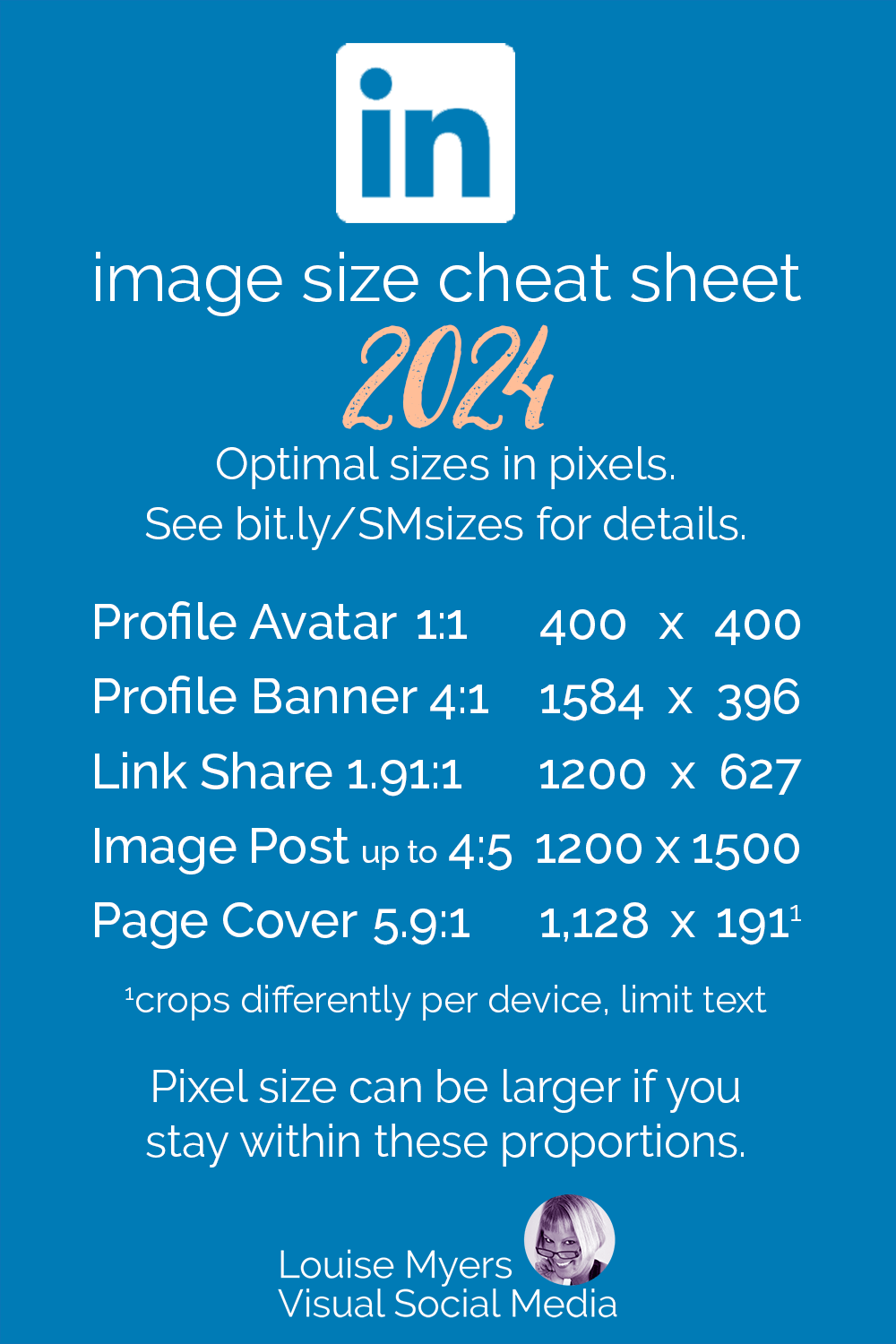 LinkedIn image sizes chart on blue graphic with LI logo.